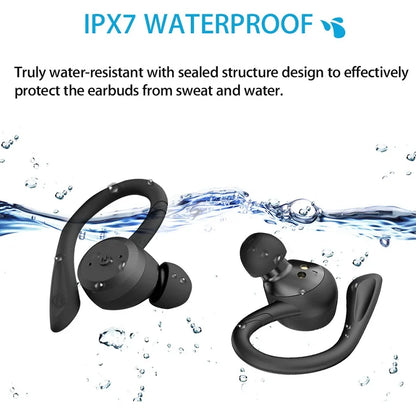 Wireless Sport Earbuds – IPX7 Waterproof, Bluetooth 5.0, 20-Hour Battery